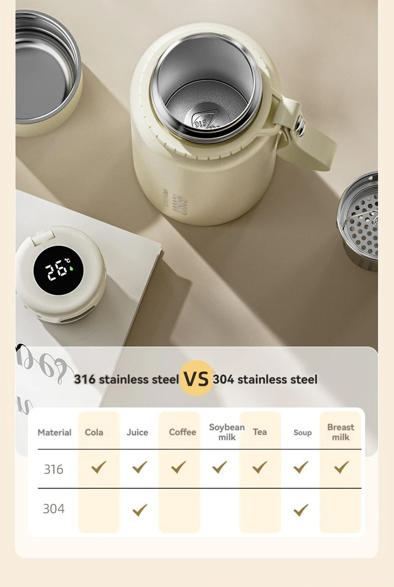 Premium Insulated Vacuum Water Bottle | Smart Stainless Steel Flask