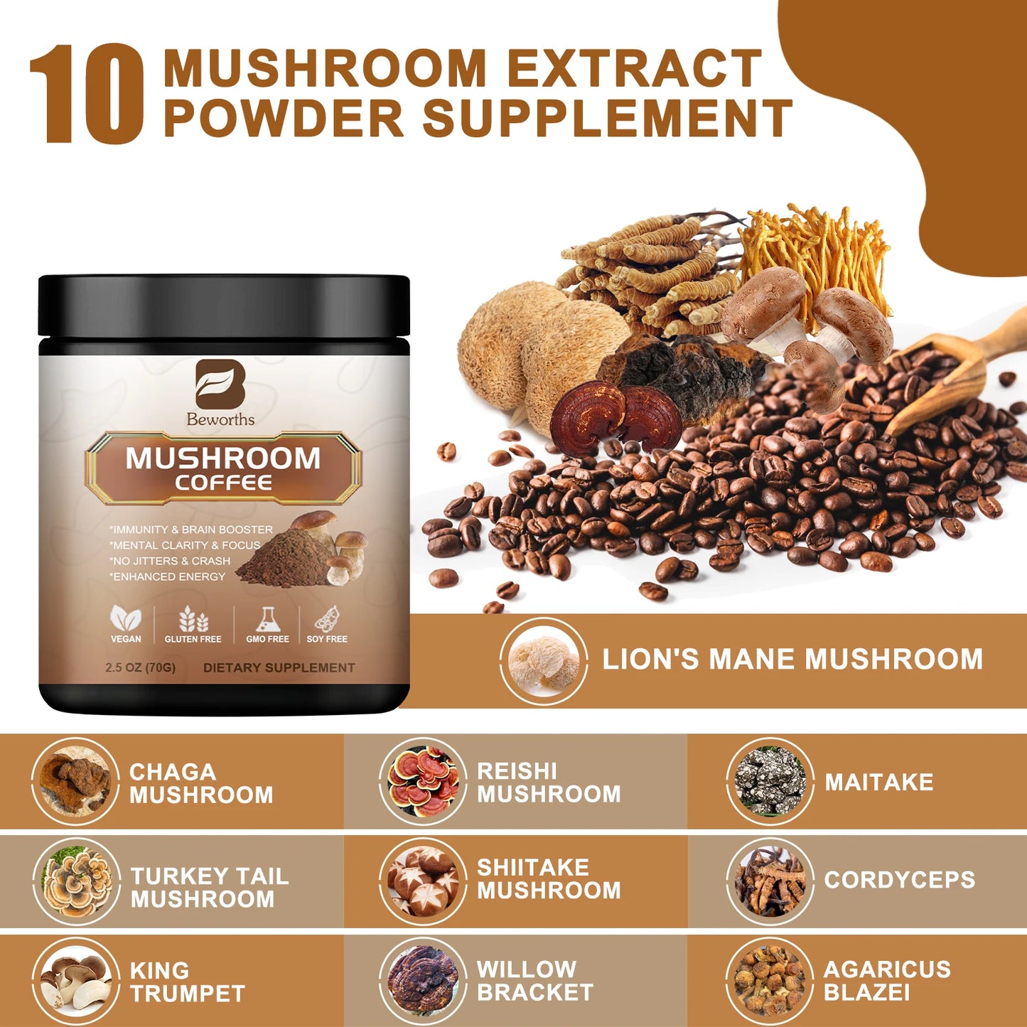 Mushroom Coffee for Immunity & Focus | Daily Health Boost