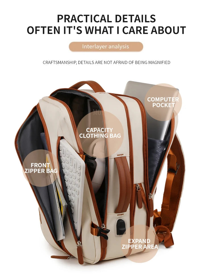 Unisex Simple Business Computer Backpack | Large-Capacity Travel Bag