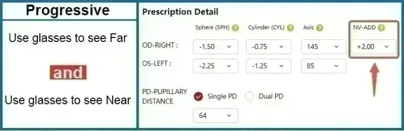 Fashionable Retro Reading Glasses for Women | Blue Light Protection 2026