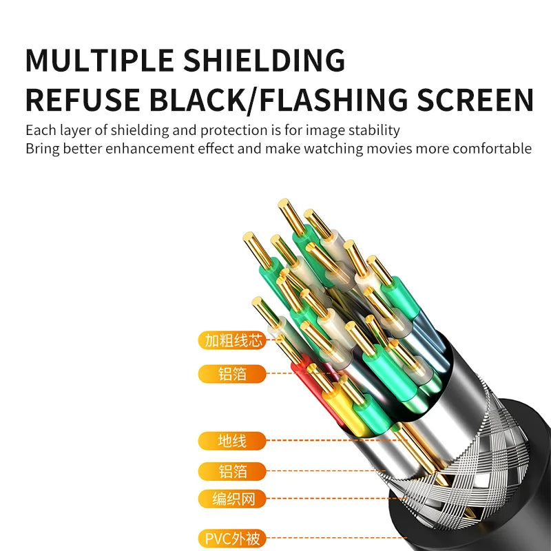 High-Speed USB 3.0 Extension Cable Male to Female for Devices
