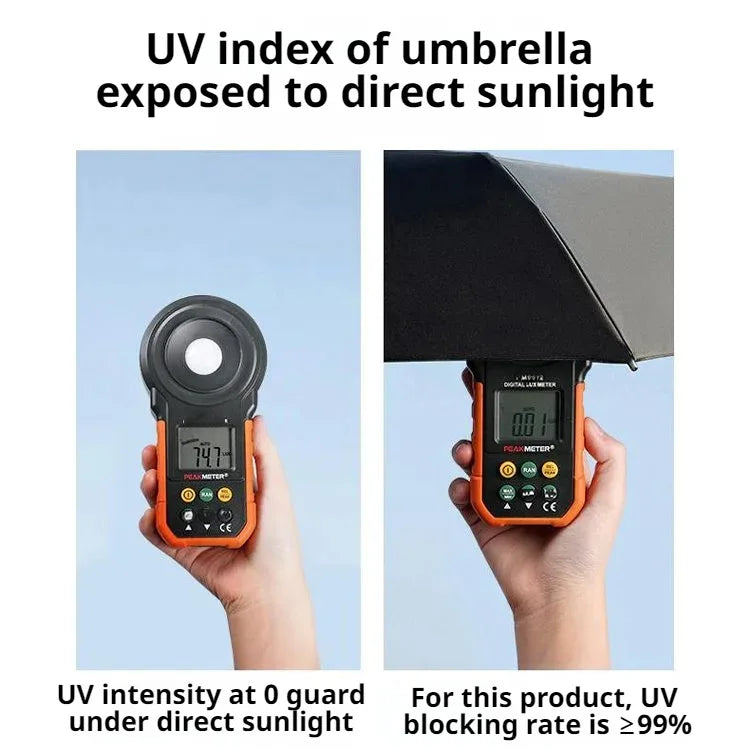 Portable Cooling Sunshade Umbrella with Fan | UV Protection