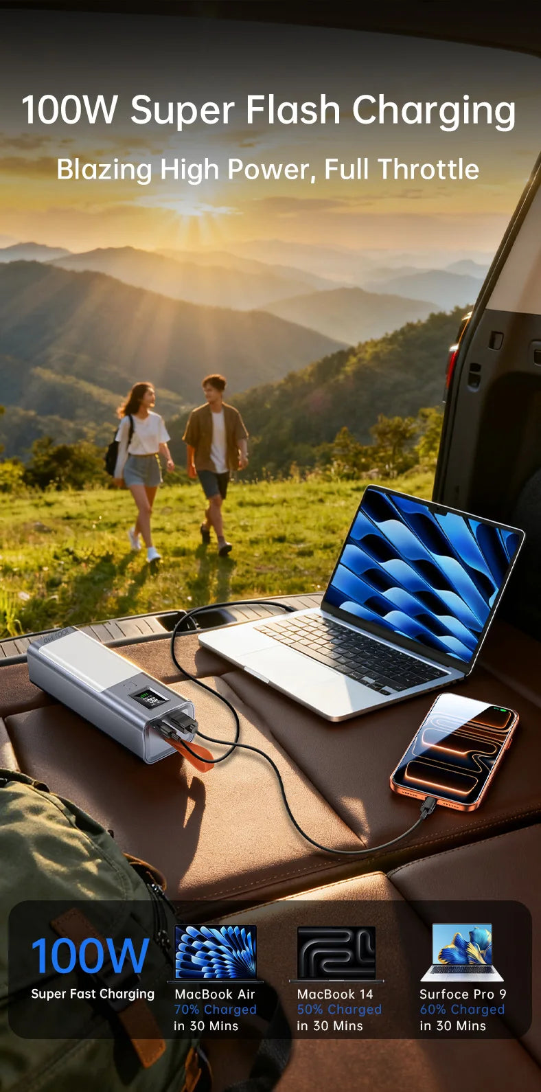 100W Power Bank 100000mAh with Headlamp | Fast Charging External Battery