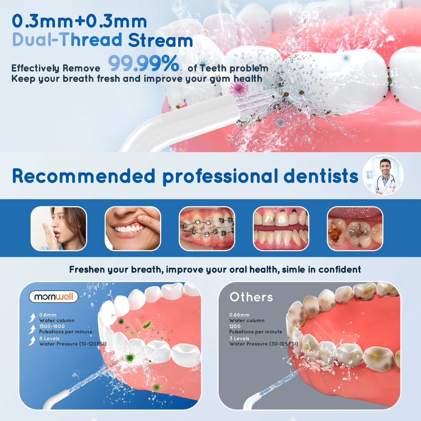 Irrigador dental inalámbrico portátil | Cuidado dental recargable por USB