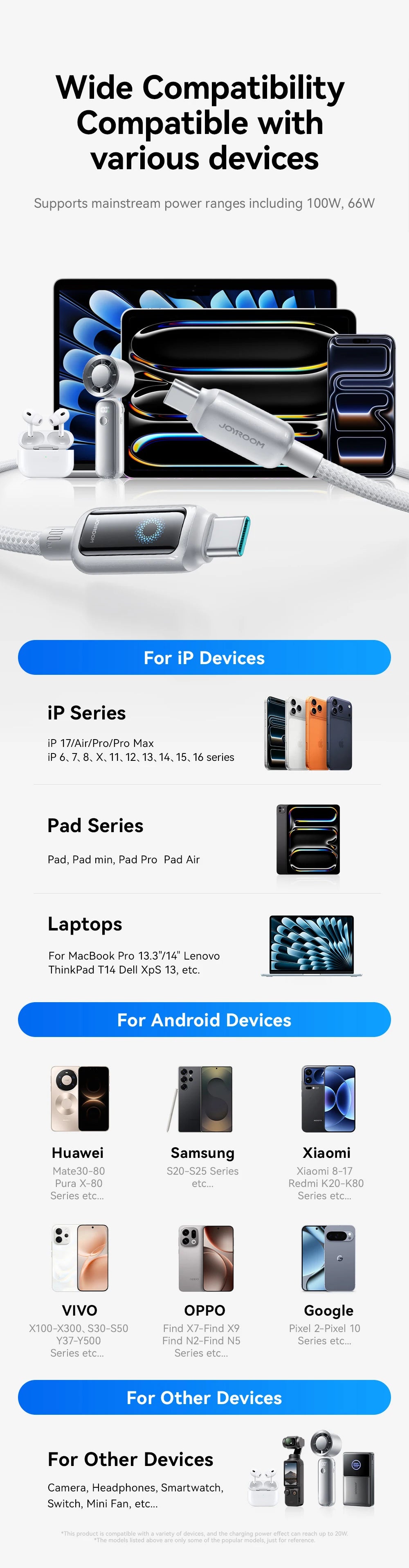 100W Fast Charge USB C Cable | Automatic Power Off Charging