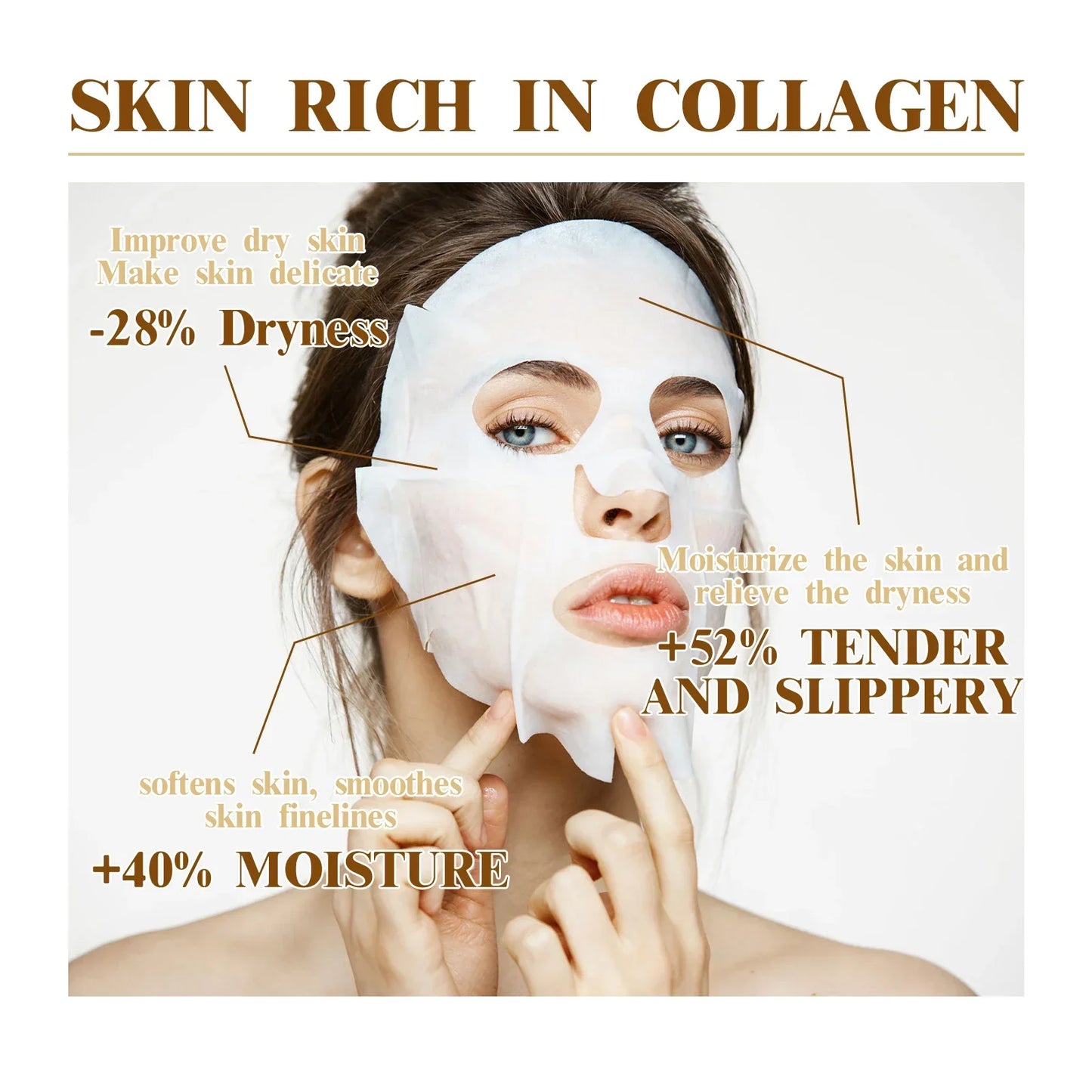Anti-Aging Collagen Facial Mask | Fade Fine Lines & Firm Skin