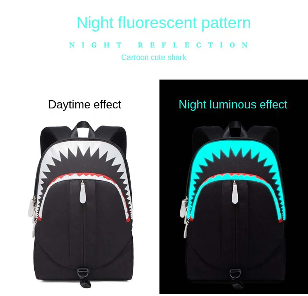 Luminous Shark Mouth Backpack | USB Laptop Travel Bag for Teens