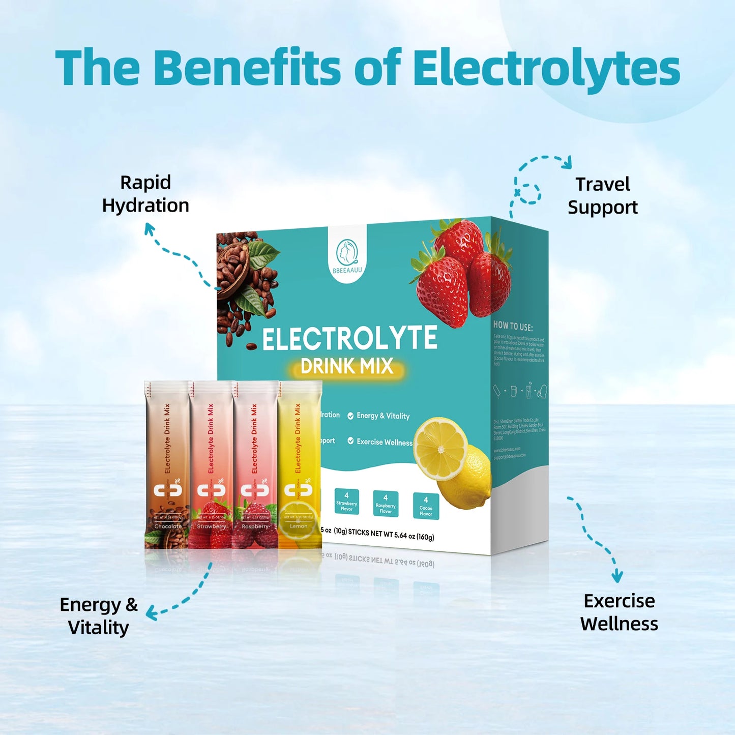 Sugar-Free Electrolyte Powder | Zero Calorie Hydration Mix