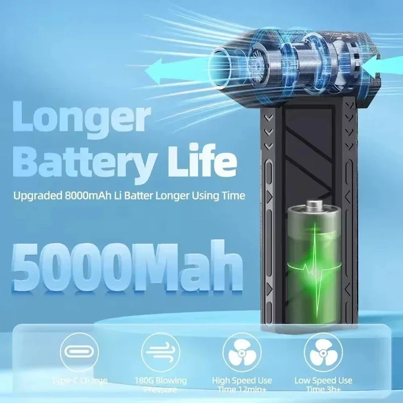 130000RPM Rechargeable Dust Blower with LED Light | Powerful Air Duster