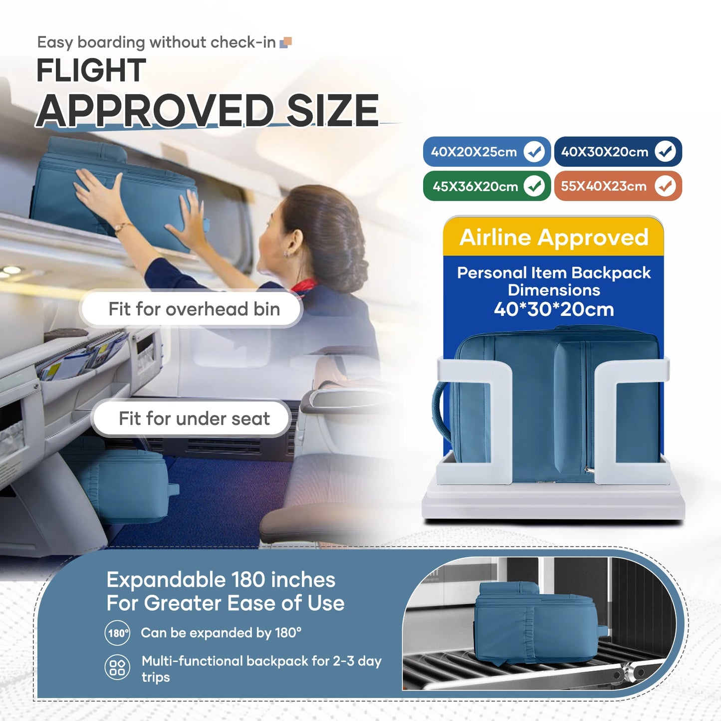 Vacuum Compression Backpack for Air Travel | Compact Cabin Bag