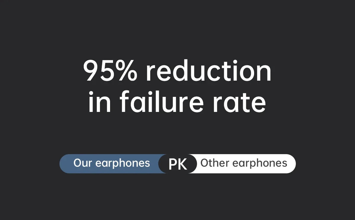 Waterproof Bone Conduction Wireless Earphones | 32GB MP3 Headset