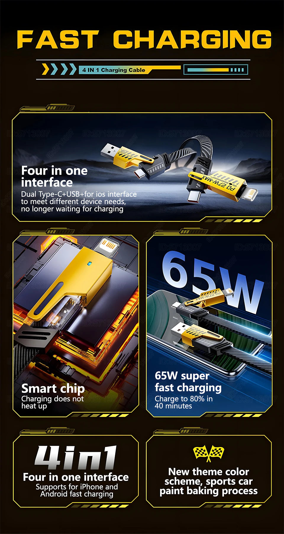 Fast Charging USB Type C Cable | 65W Mecha Style for All Devices