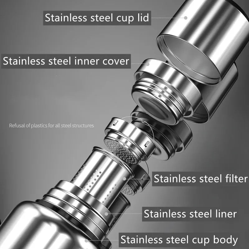 Large Capacity Insulated Stainless Steel Thermos with Temperature Display