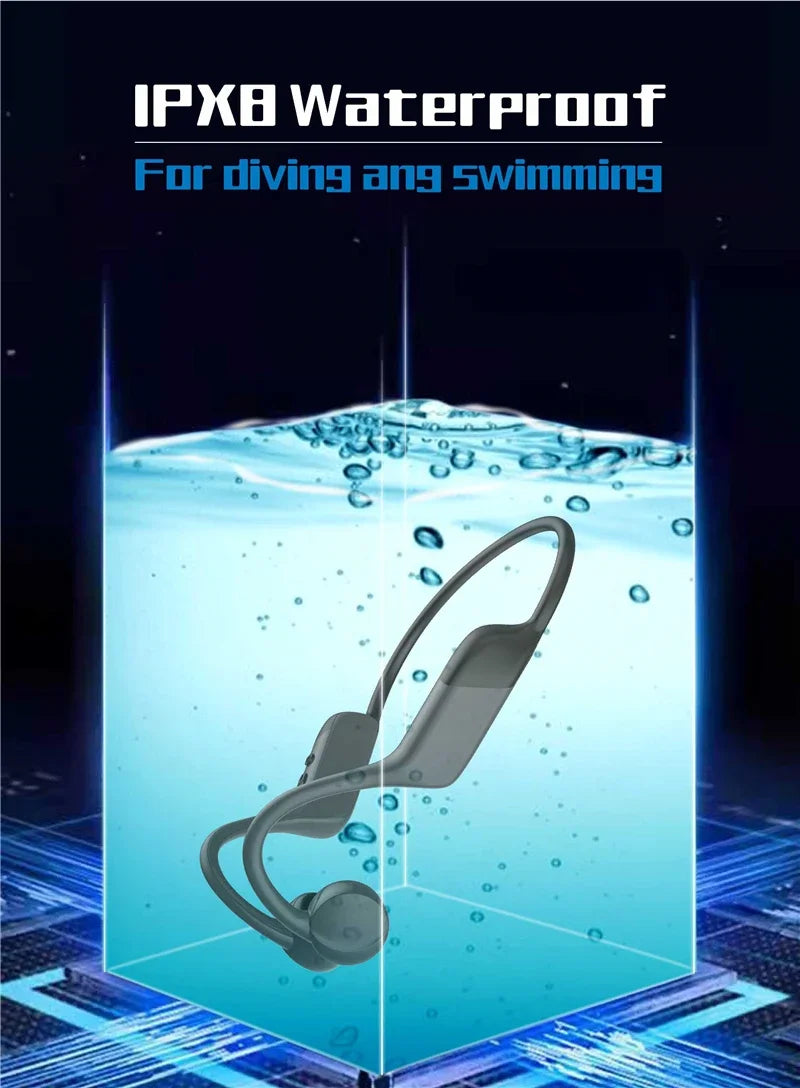 Wireless Bone Conduction Earphones | Waterproof Bluetooth Headphones