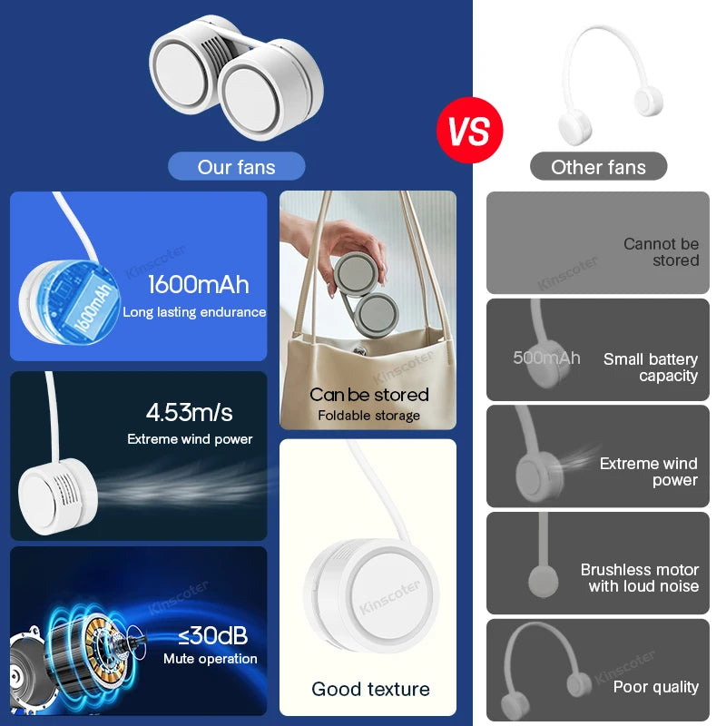 Portable Bladeless Neck Fan | USB Rechargeable Mini Air Cooler