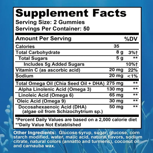 Omega 3 6 9 + DHA Gummies | Enhance Brain Health & Memory