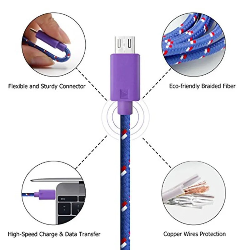 Nylon Braided USB Type C Cable | Fast Charging & Data Sync