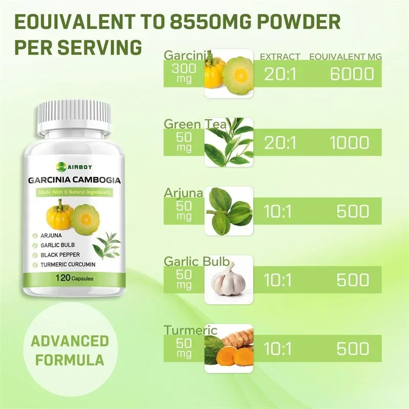 Garcinia Cambogia Capsules | Powerful Fat Burning Supplement