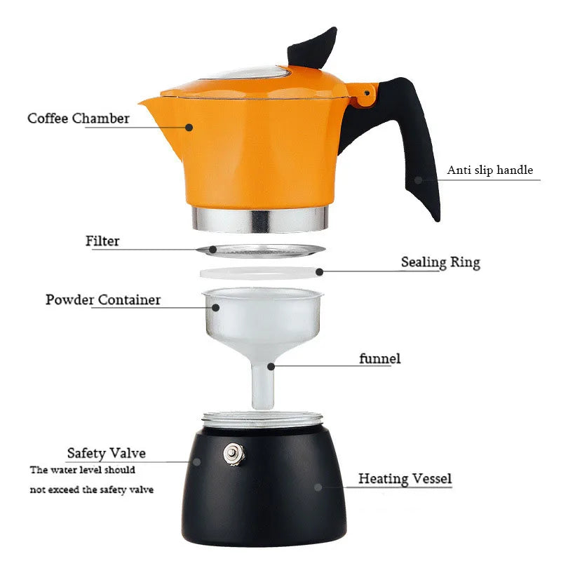 Colourful Moka Pot Set | Classic Espresso Maker for Outdoor Use