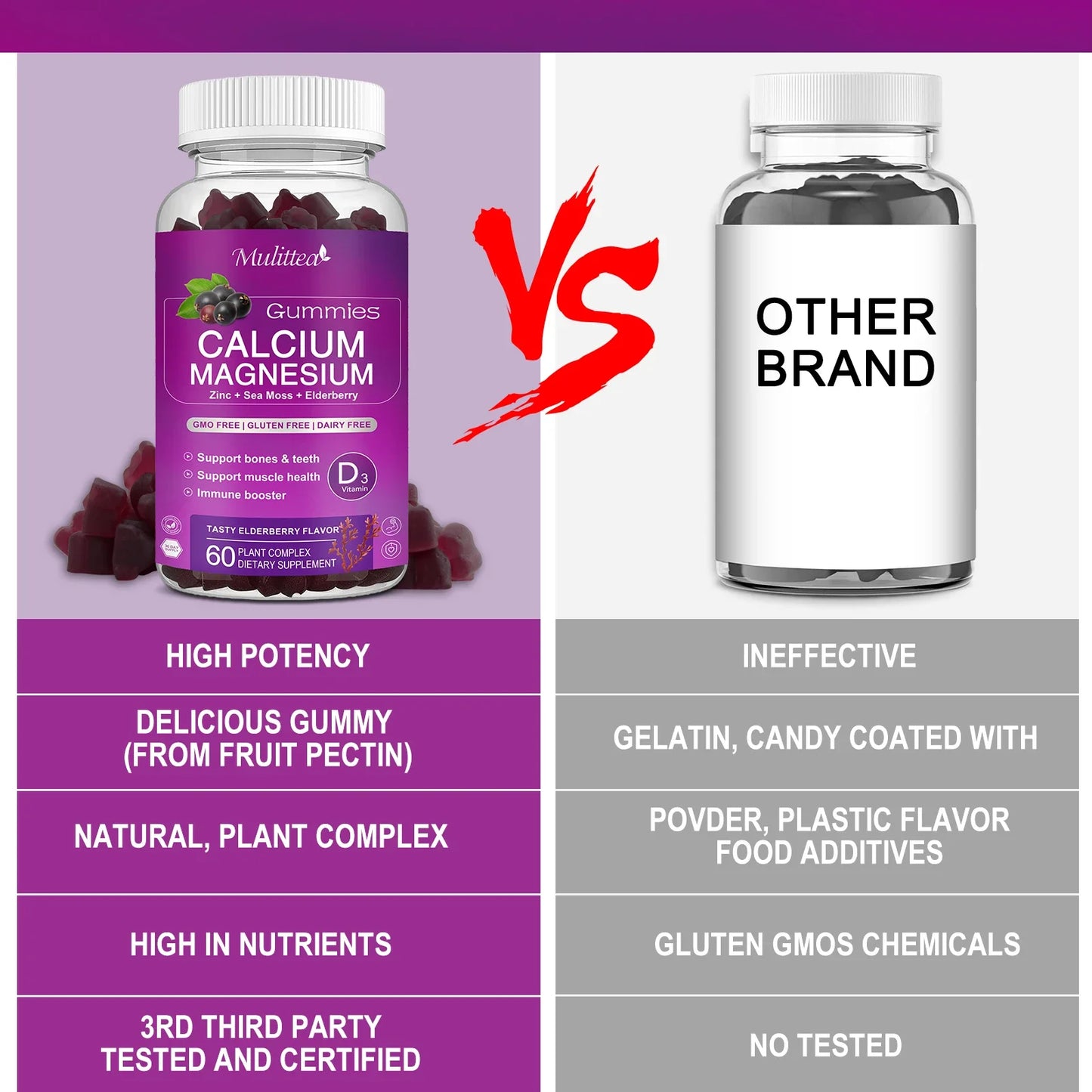Calcium Magnesium Zinc Gummies for Bone & Immune Health