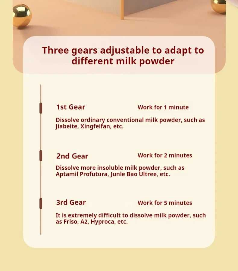 USB Smart Electric Milk Powder Mixer | Effortless Formula Maker