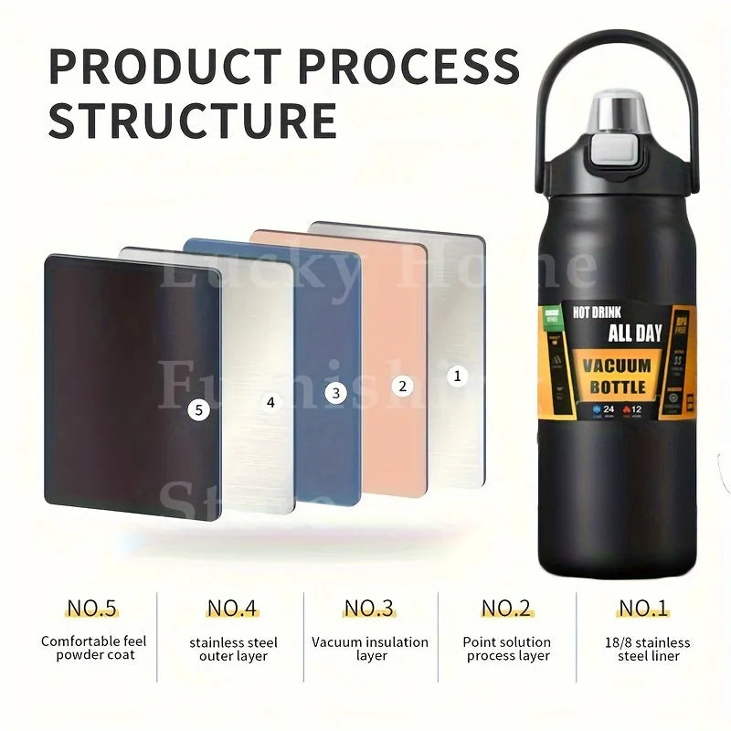Large Capacity Insulated Stainless Steel Thermo Bottle | Portable Mug