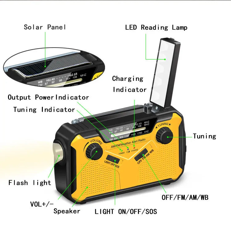 Portable Solar Energy AM FM Radio & Flashlight Emergency Power