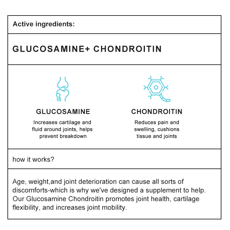 Joint Support Capsules with Collagen Peptides for Health
