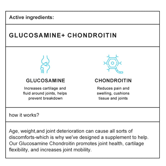 Joint Support Capsules with Collagen Peptides for Health