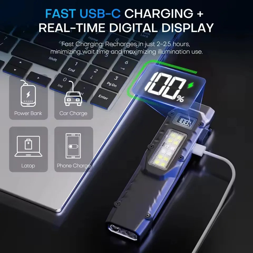 Multi-Functional LED Flashlight | Rechargeable Work Light & Camping Tool