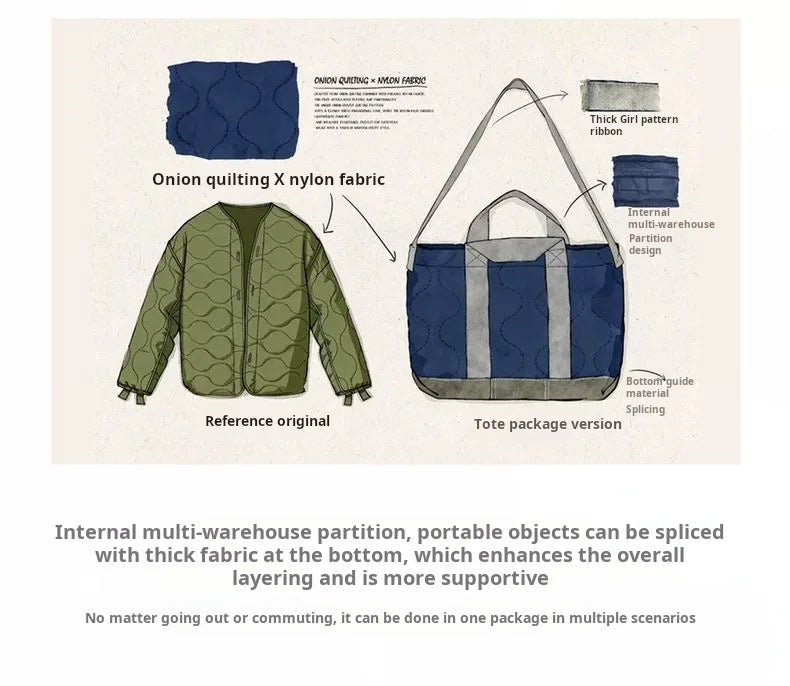 Men's Vintage Military Style Tote Bag | Large Capacity Shoulder Bag