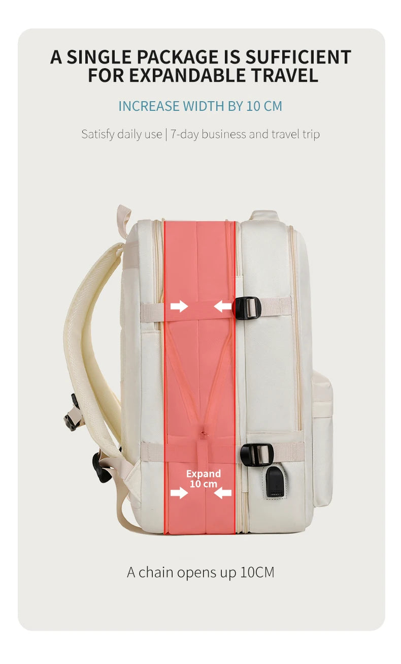 Versatile Airplane Travel Backpack | Perfect Carry-On Luggage