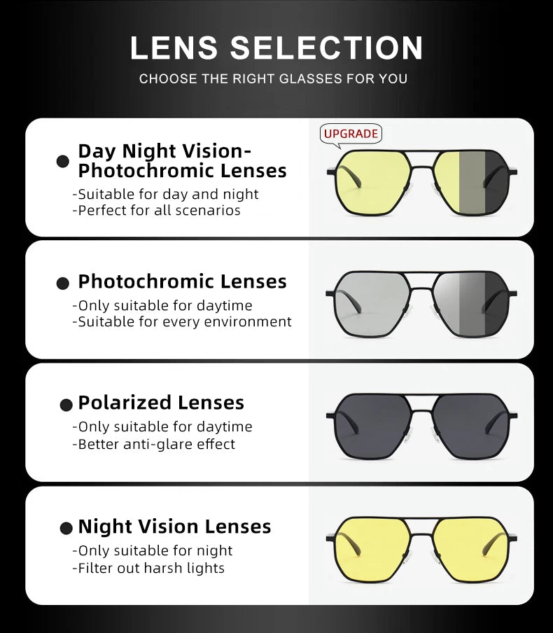 Fashionable Photochromic Polarized Sunglasses for Men & Women