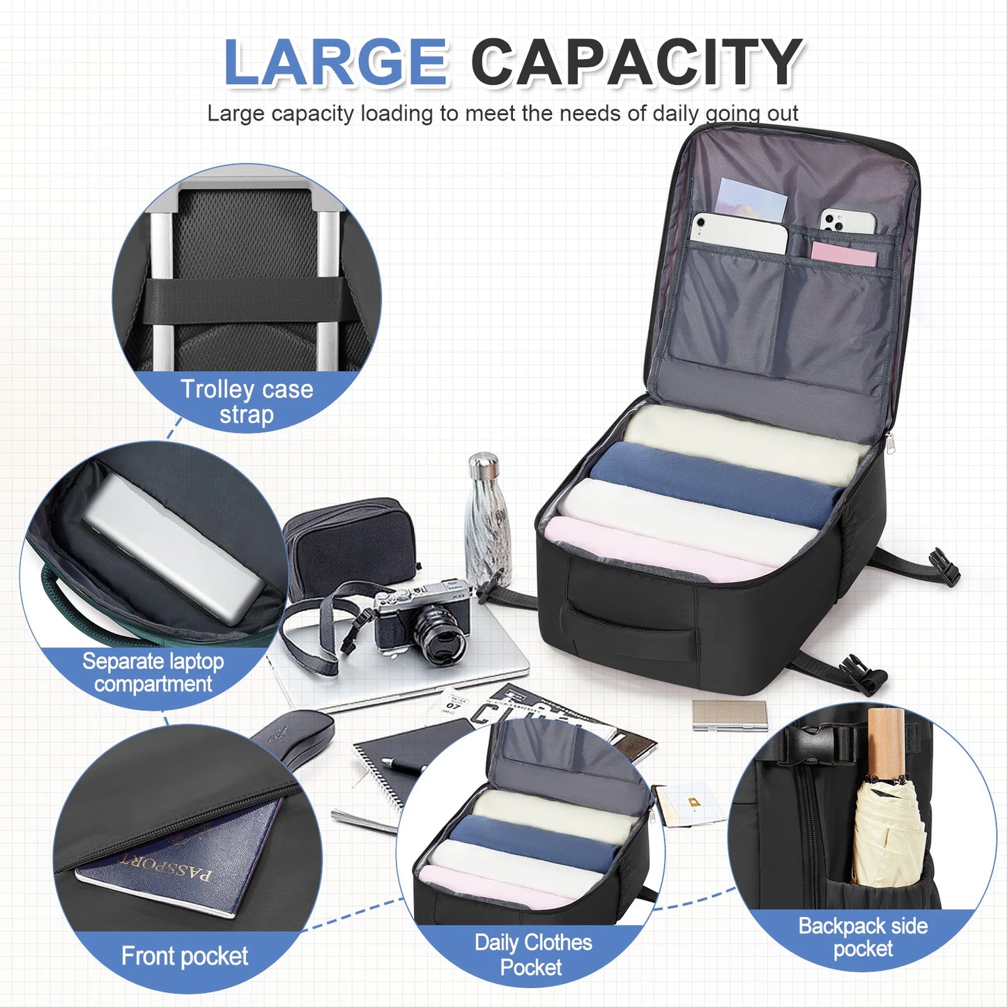 Versatile Travel Backpack | Ultimate Cabin Bag for Every Adventure