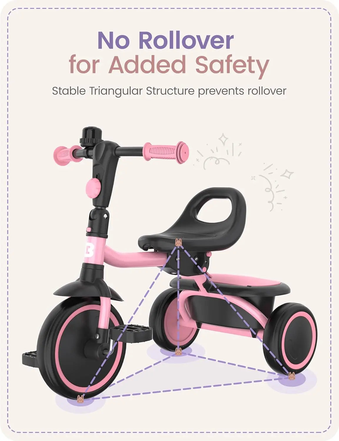 Toddler Tricycle with Bell | Safe Fun for Kids Ages 18 Months to 5 Years