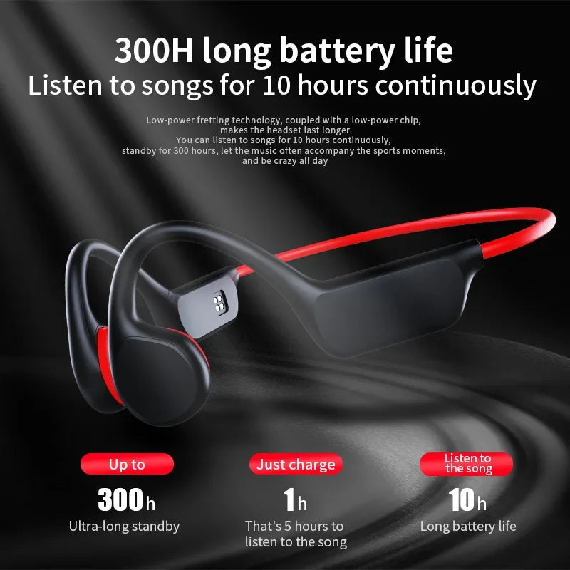 Bluetooth Bone Conduction Earphones | Waterproof MP3 Headphones