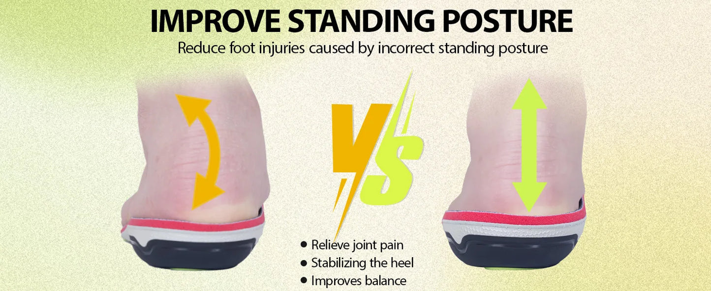 Plantar Fasciitis Insoles | Arch Support Inserts for Pain Relief