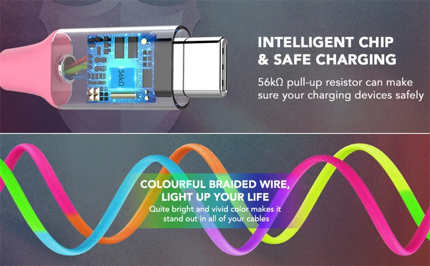 Fast Charging USB C Cable | Colorful Rainbow Braided Data Cable