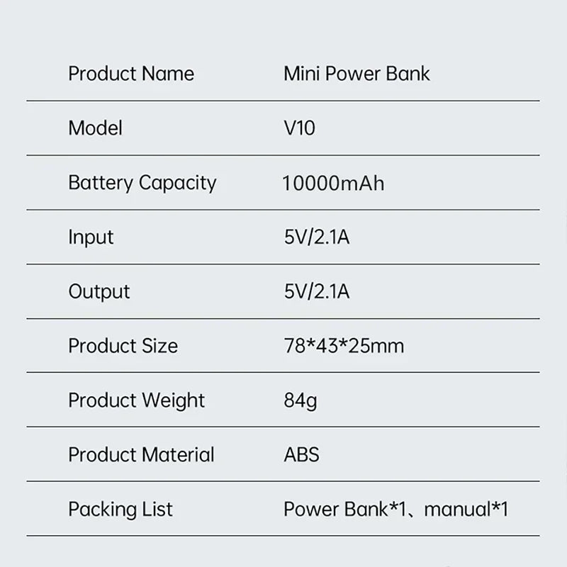 20000mAh Mini Portable Power Bank - High-Capacity External Battery