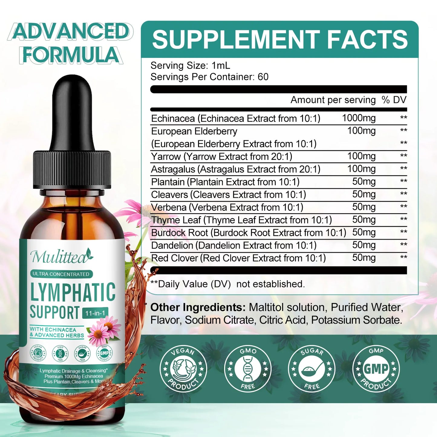 Natural 60ml Lymphatic Support Drops | Enhance Immunity & Circulation