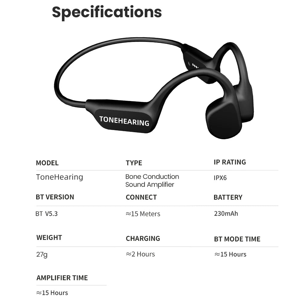 Bone Conduction Bluetooth Hearing Aid | Comfort & Clarity