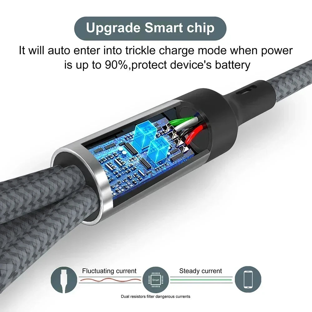 4 in 1 Multi Charger Cable | Fast Charging USB Cable for All Devices