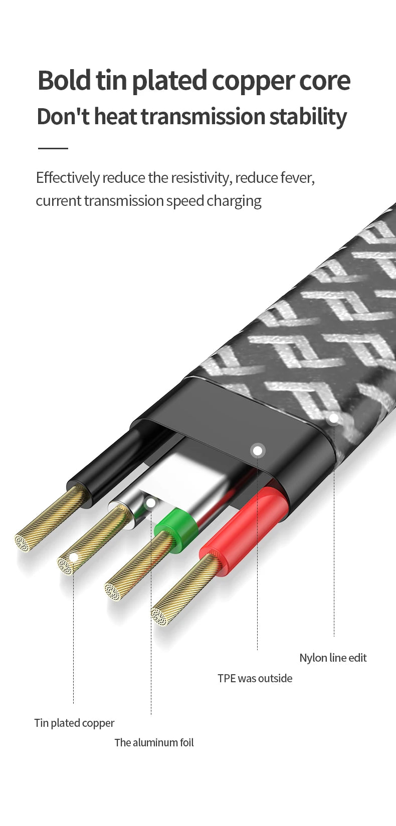 USB C Charger Cable | Flat 90 Degree Type C Charging Cable