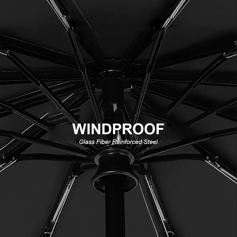 Large Windproof Automatic Umbrella | UV Protection Folding Umbrella