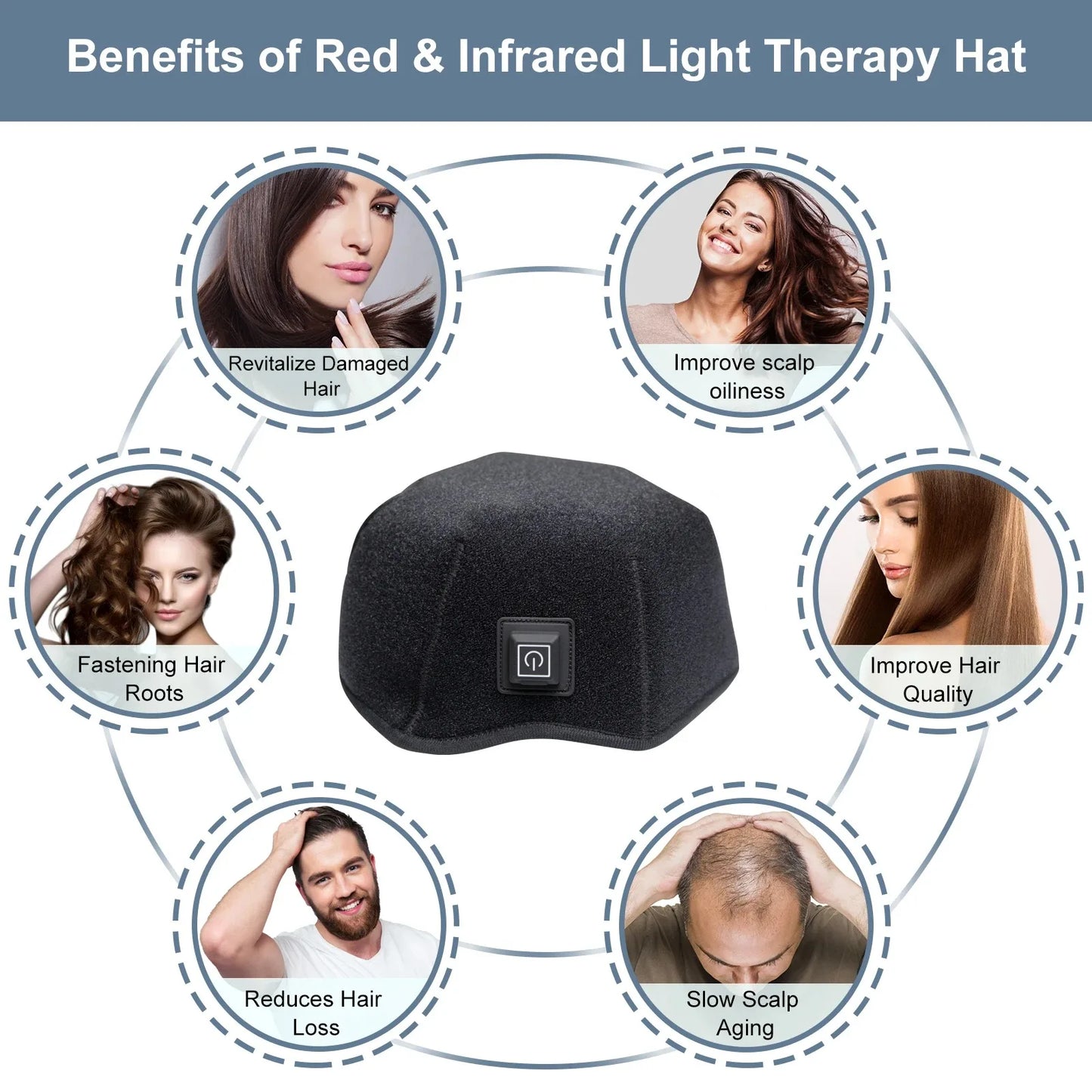 Near Infrared Red Light Therapy Cap for Hair Growth & Relaxation