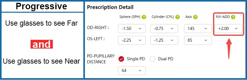 Stylish Myopia Prescription Glasses | Anti Blue Light Eyewear