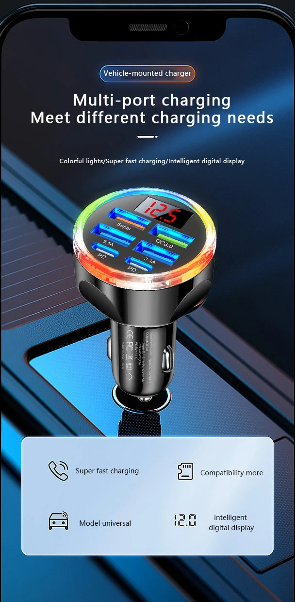 130W 6-in-1 Dual PD USB-C Car Charger Adapter | Fast Charging