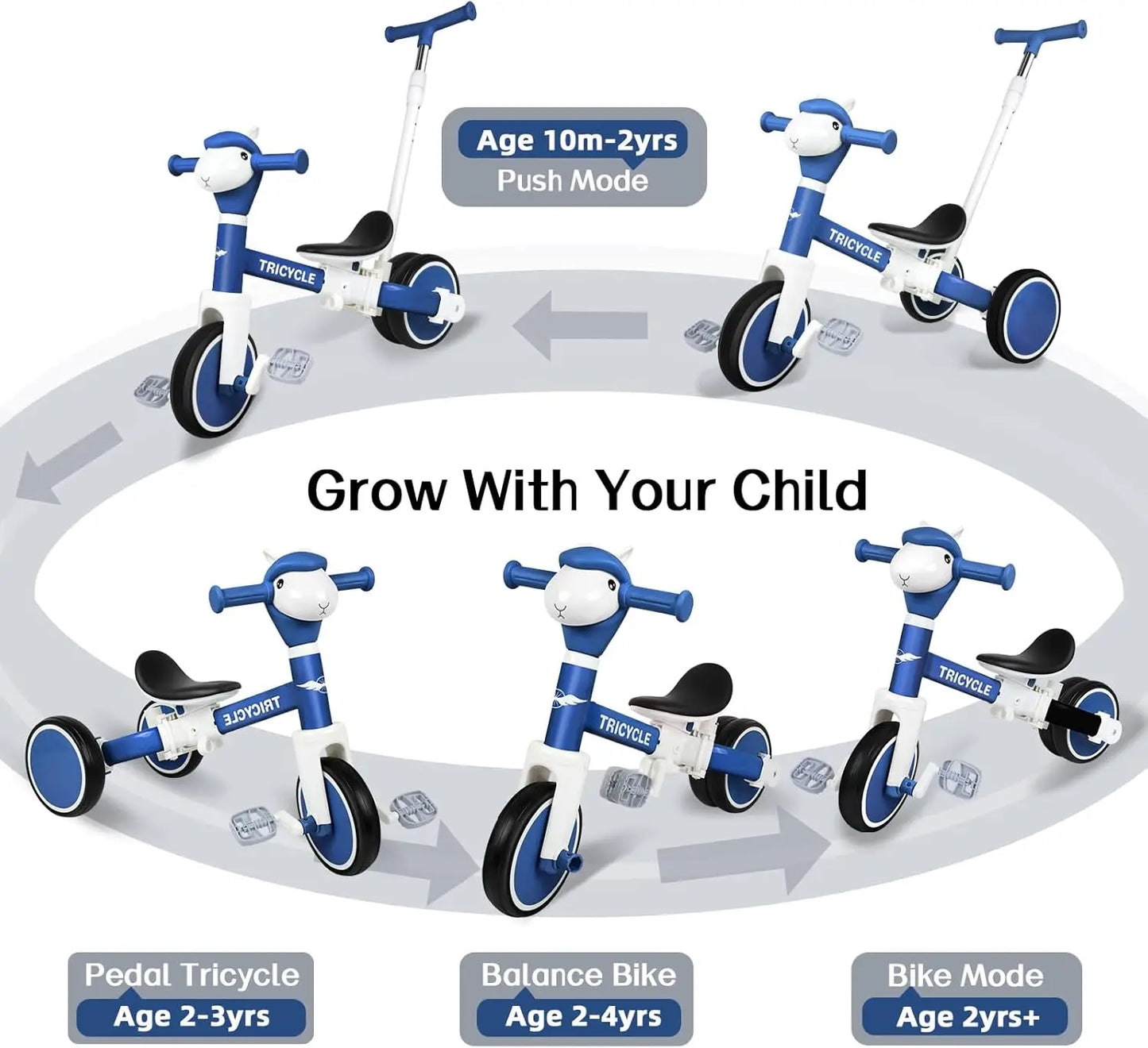 5-in-1 Toddler Tricycle | Adjustable Balance Bike Push Toy