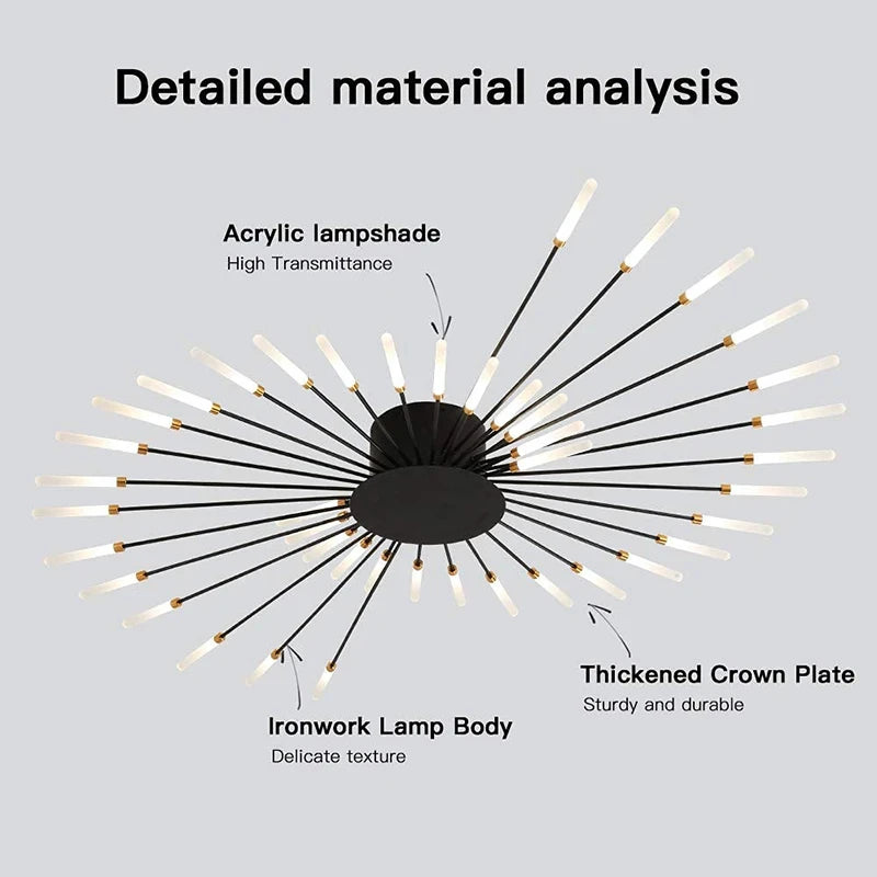 Modern LED Ceiling Lamp | Nordic Fireworks Design for Home Decor