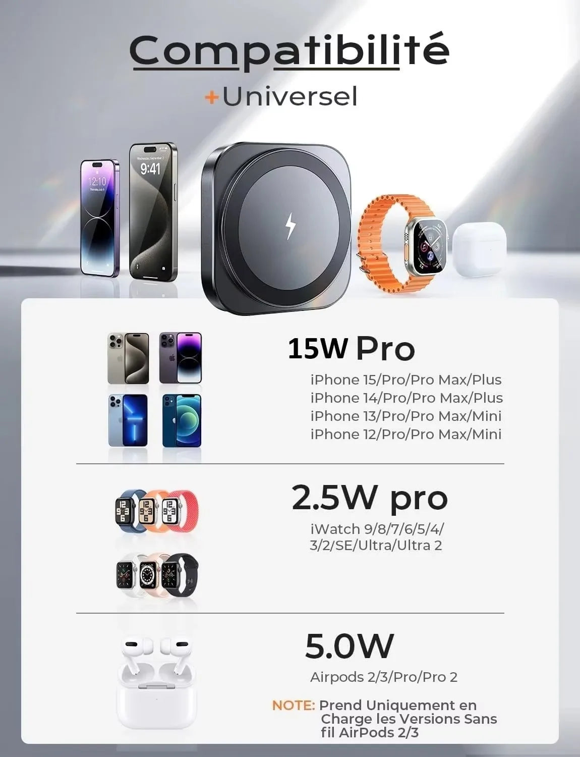 Foldable Wireless Charger Pad | 15W Fast Charge for Phones & Smartwatches